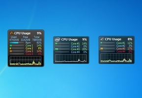 CPU temperature (temp) gadgets