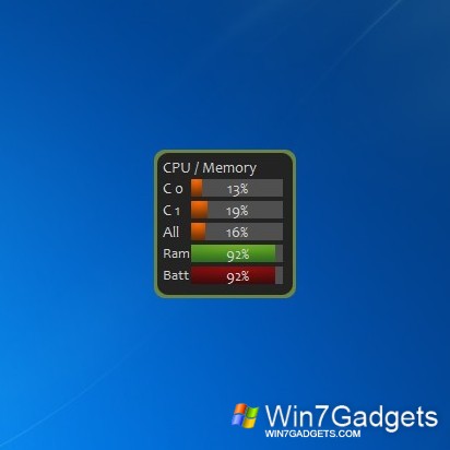 Cpu Monitor Gadget Download