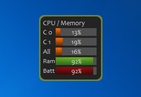CPU Meter