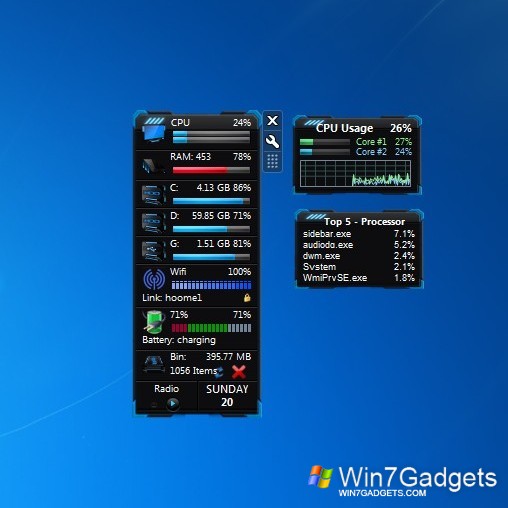 all cpu meter gadget for windows 7