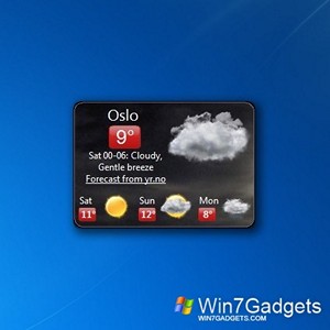 Weather Forecast win 7 gadget