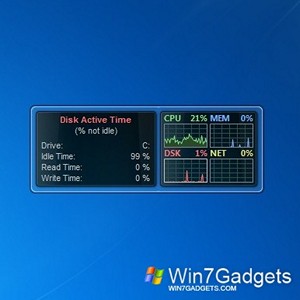 Quick Monitor win 7 gadget