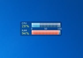 Glass CPU & RAM