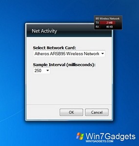 NetActivity gadget setup