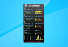 Drives Meter Version 4.2
