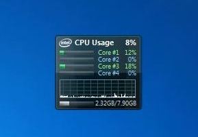 intel cpu temp monitor