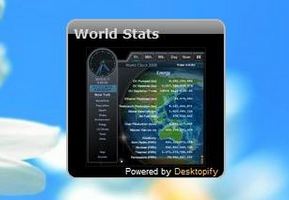 World Stats 1.4.4.0
