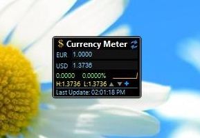 Currency Meter 