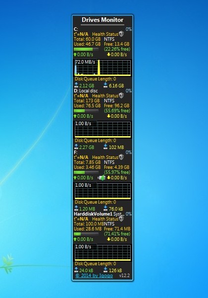 teraterm download for windows 7