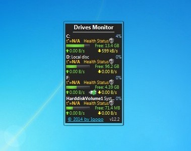 Drives Monitor 12.2