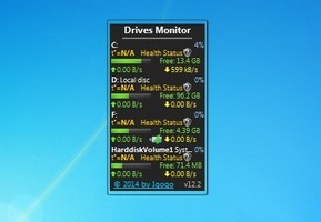 Drives Monitor