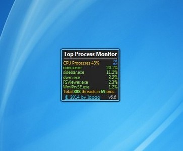 Top Process Monitor 6.6
