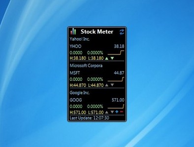 Stock Meter 1.0 gadget