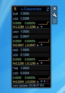 Currency Watch gadget