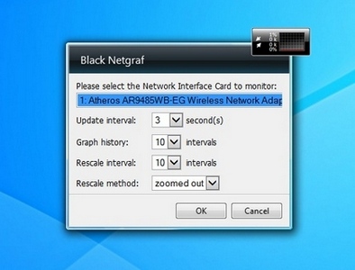 Black Netgraf gadget setup