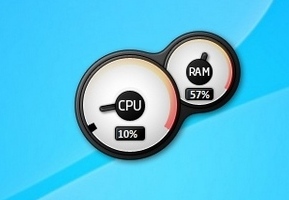 CPU RAM Meter