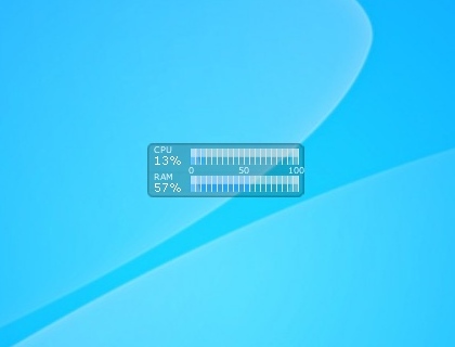 Personligt Penelope Necessities Beaker Cpu Meter - Windows Desktop Gadget