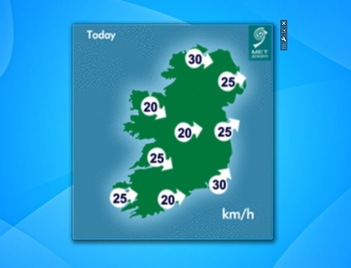 Weather for Ireland gadget