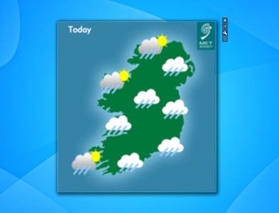 Weather for Ireland