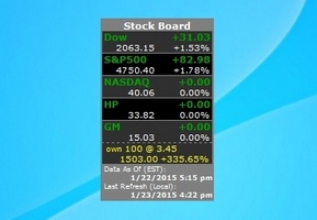 Stock Board