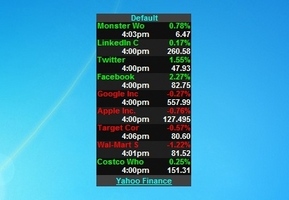 stock market gadget for desktop