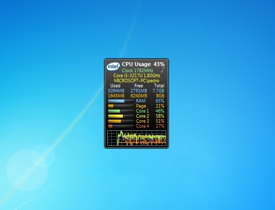 windows 10 desktop gadgets cpu meter