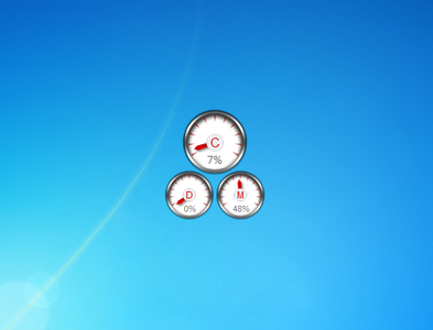 Quick Meter Gadget for Windows 7 