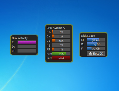 CPU And Memory Dadgets Set